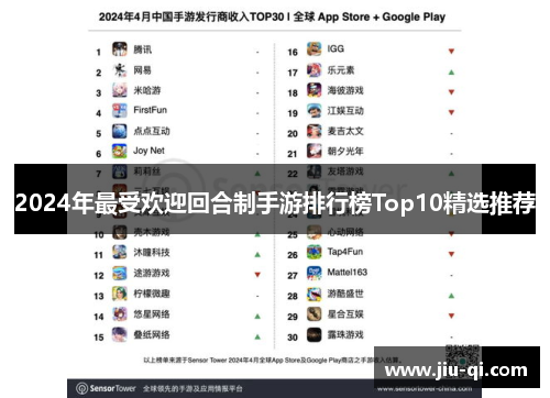 2024年最受欢迎回合制手游排行榜Top10精选推荐